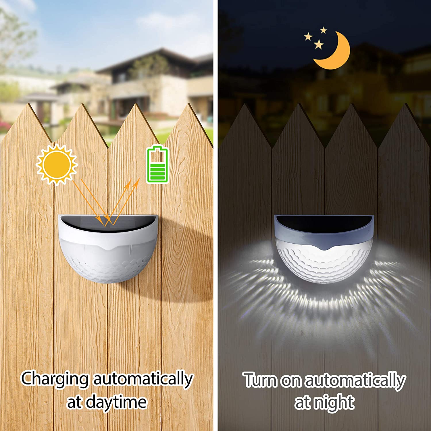 LED Solarleuchte Außenwandlamp – Smart Garden Light Camera Bewertung und Preis