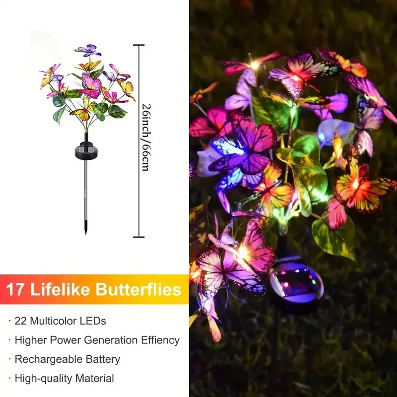 Solar-LED-Schmetterlings-Garte – Smart Garden Light Camera Bewertung und Preis
