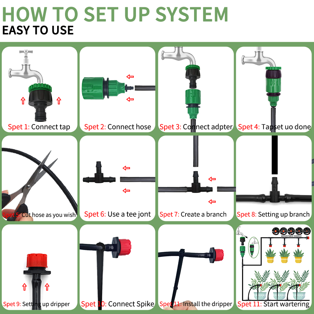 Mikro-Tropf bewässerungs syste – Smart Garden Project Bewertung und Preis