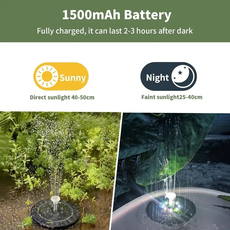 Brunnen Licht 7 Farben LED Lic – Smart Garden Light Camera Bewertung und Preis