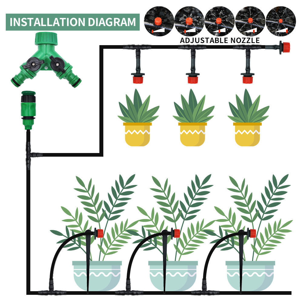 Gewächshaus 15m-30m DIY Tropf  – Smart Garden Project Bewertung und Preis