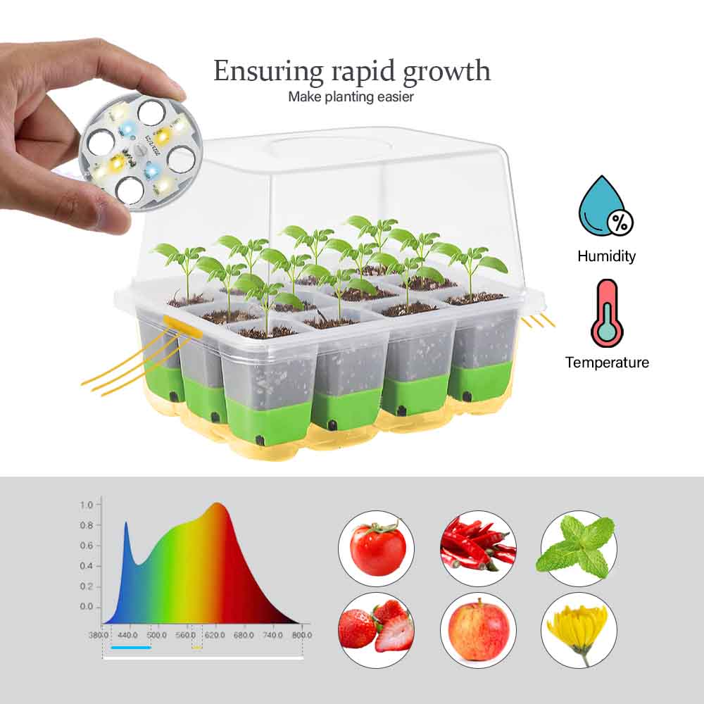 LED wachsen Licht Sämling Star – Smart Garden Storage Bewertung und Preis