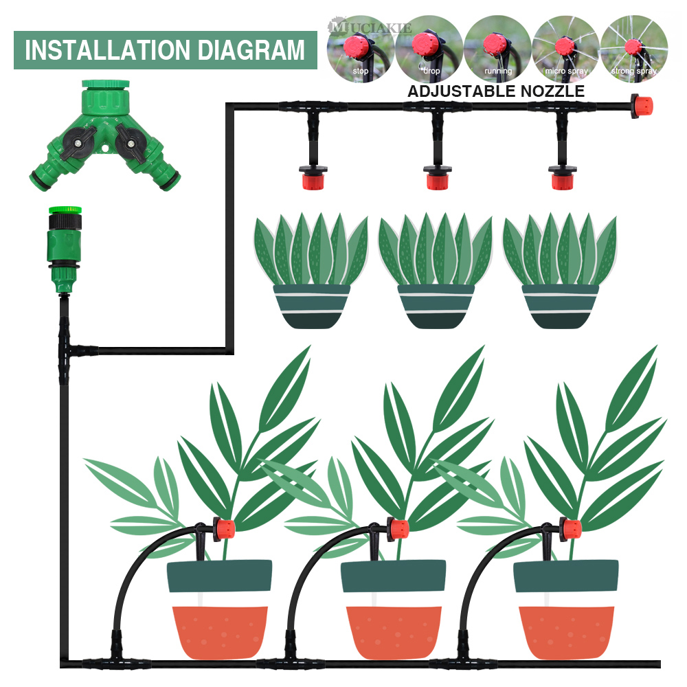 50-5m 1/4 ''Schlauch verstellb – Smart Garden Project Bewertung und Preis