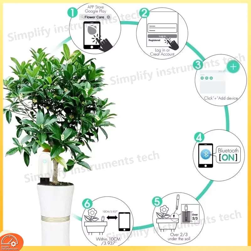 Intelligenter Bodenfeuchtesens – Smart Garden Monitoring System Bewertung und Preis