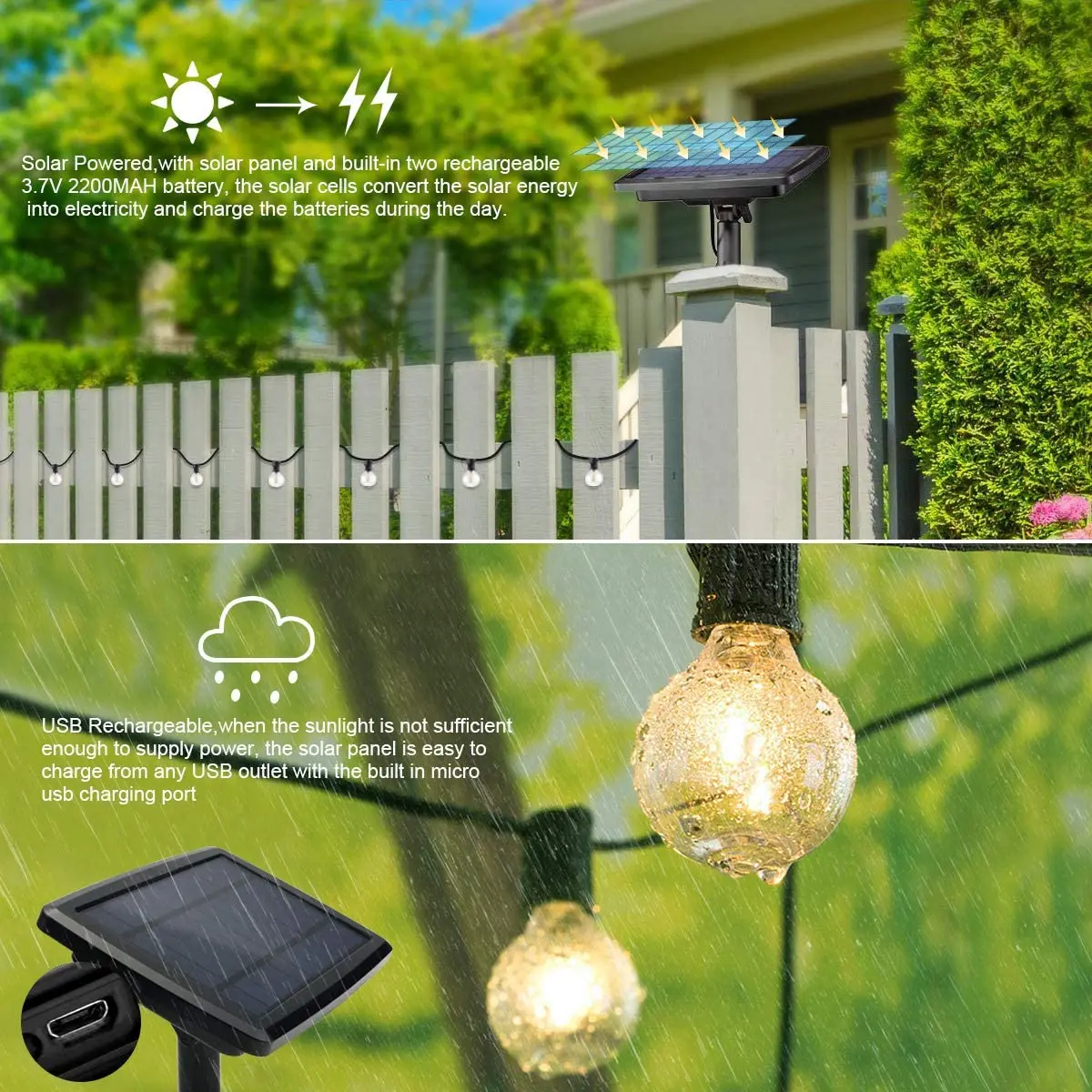 100/50/25ft Solar-LED-Lichterk – Smart Garden Light Camera Bewertung und Preis