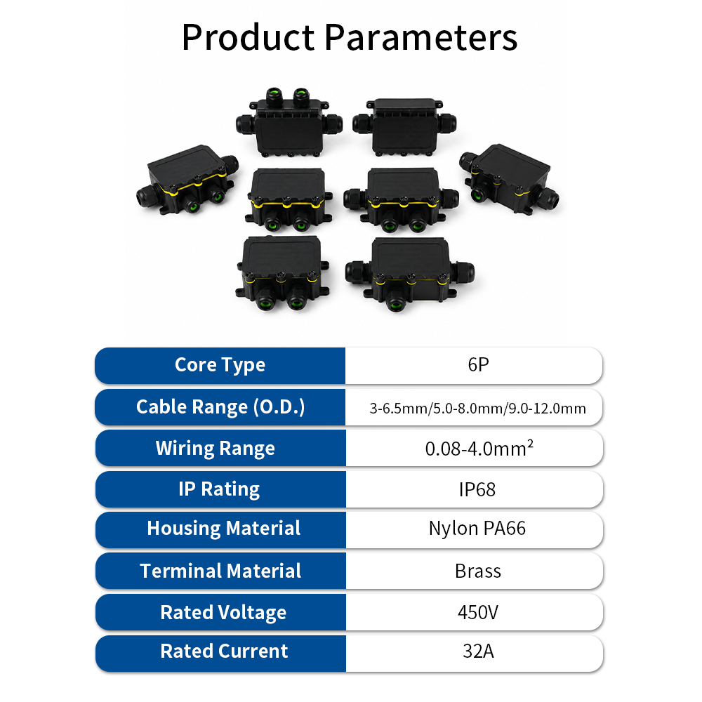 IP68 Wasserdichte Anschlussdos – Smart Garden Storage Bewertung und Preis