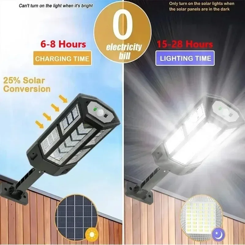 Solar-LED-Leuchte Superhelle A – Smart Garden Light Camera Bewertung und Preis