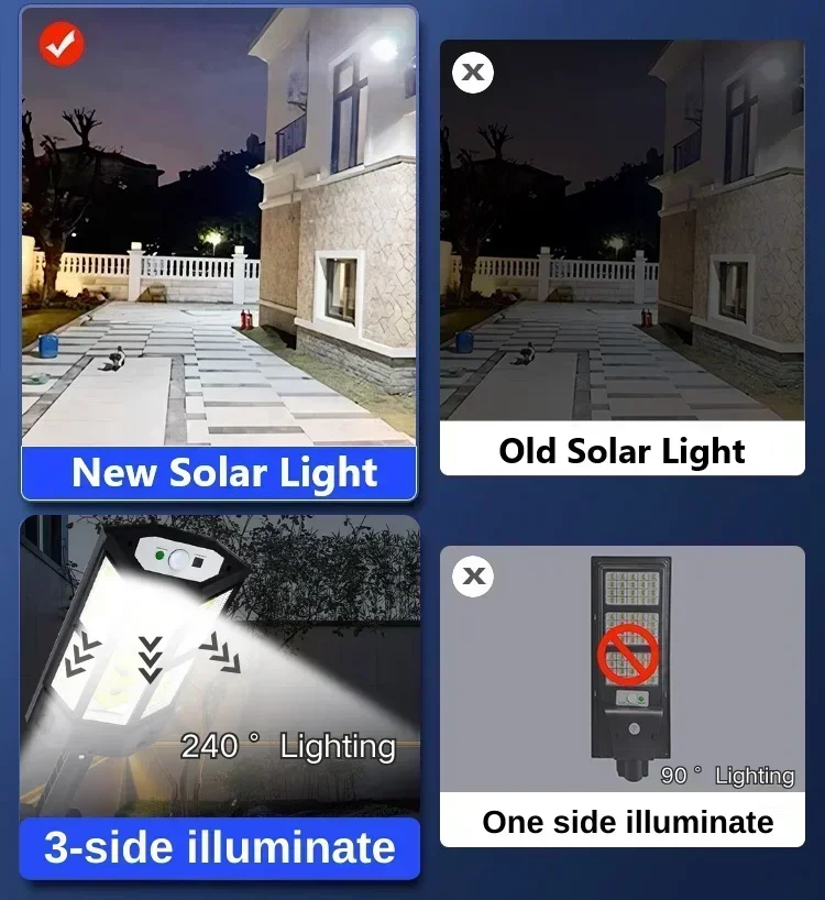 Solar-LED-Leuchte Superhelle A – Smart Garden Light Camera Bewertung und Preis
